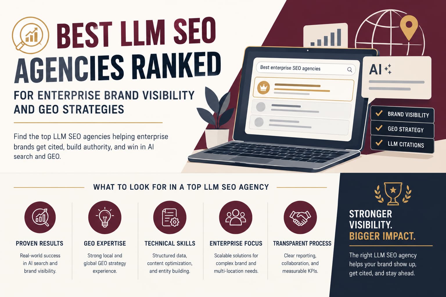 best-llm-seo-agencies–article-.jpg